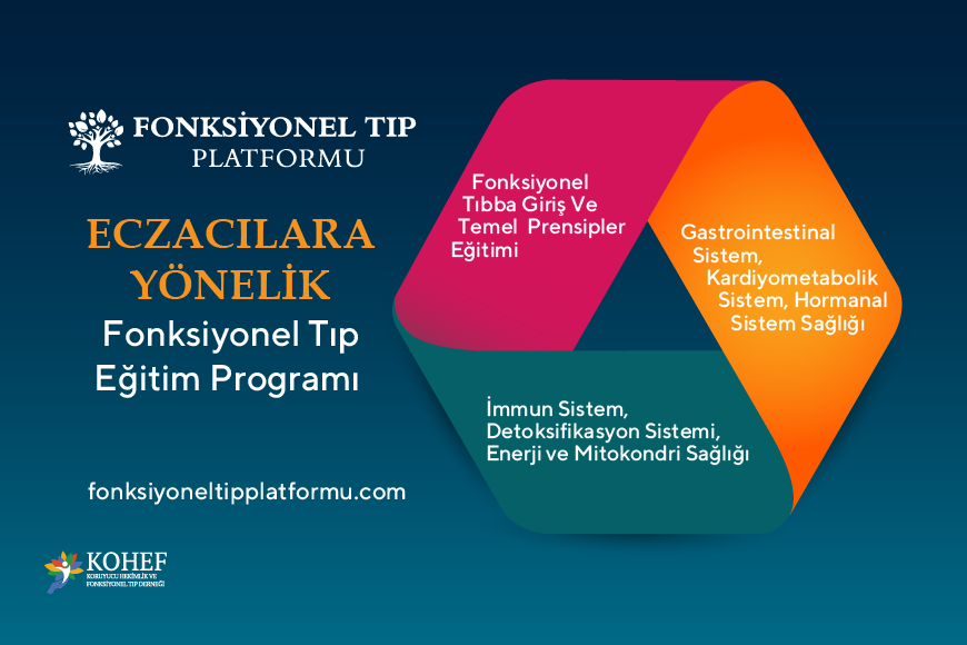 Offline – Fonksiyonel Tıp Ezcacılığı (Eylül-Aralık 2019)